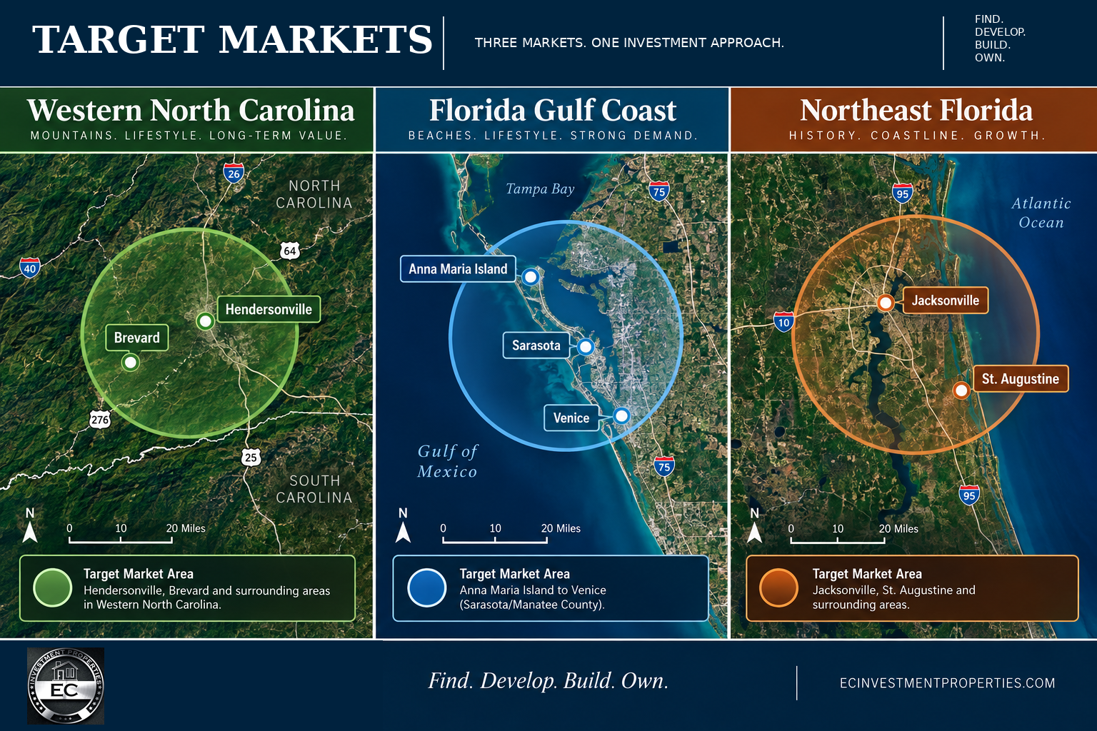 ec_target_markets_three_maps_fixed